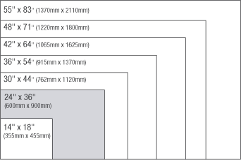 customized photo print sizes