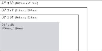 24in x 48in Panoramic Format Single Panel Size comparison